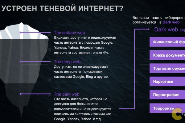 Kraken ссылка актуальная москва